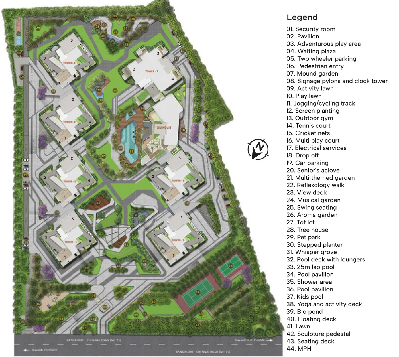 Sattva Courtyard master plan showing Towers 1 to 7, the clubhouse, central greens, 25 m lap pool and 44-item landscape legend, fronting Bangalore–Chennai Road (NH-75)