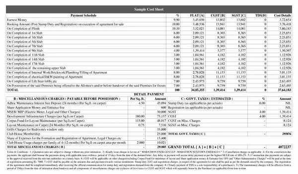 Sattva Courtyard Cost sheet and charges